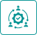 Standardized workflows and process automation